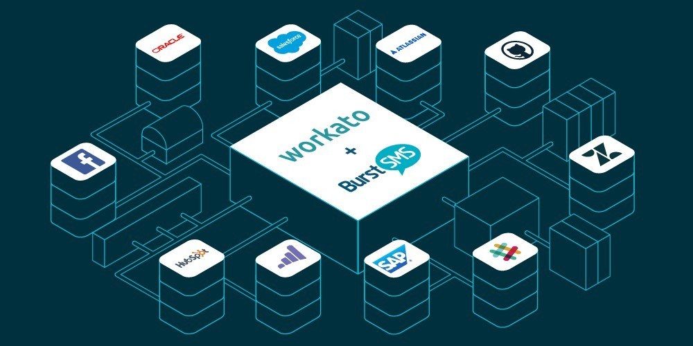 Introducing enterprise-level integrations via Workato